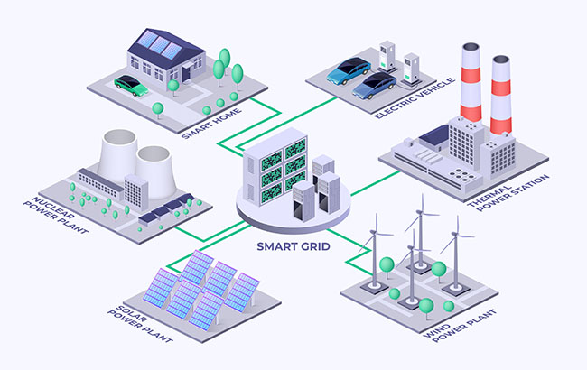 vector art of smart energy grid with multiple power sources.