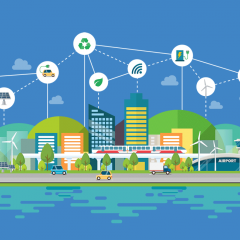 concept illustration of smart city with icons representing green electricity and recycling